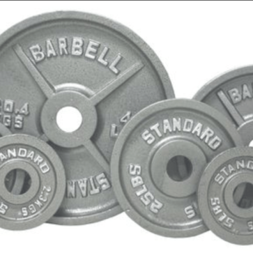 Olympic Iron Plates including multiple sizes